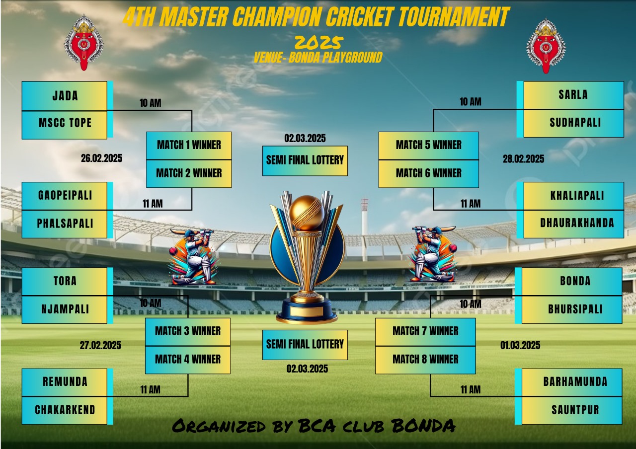4th Master Champion Cricket tournament 2025