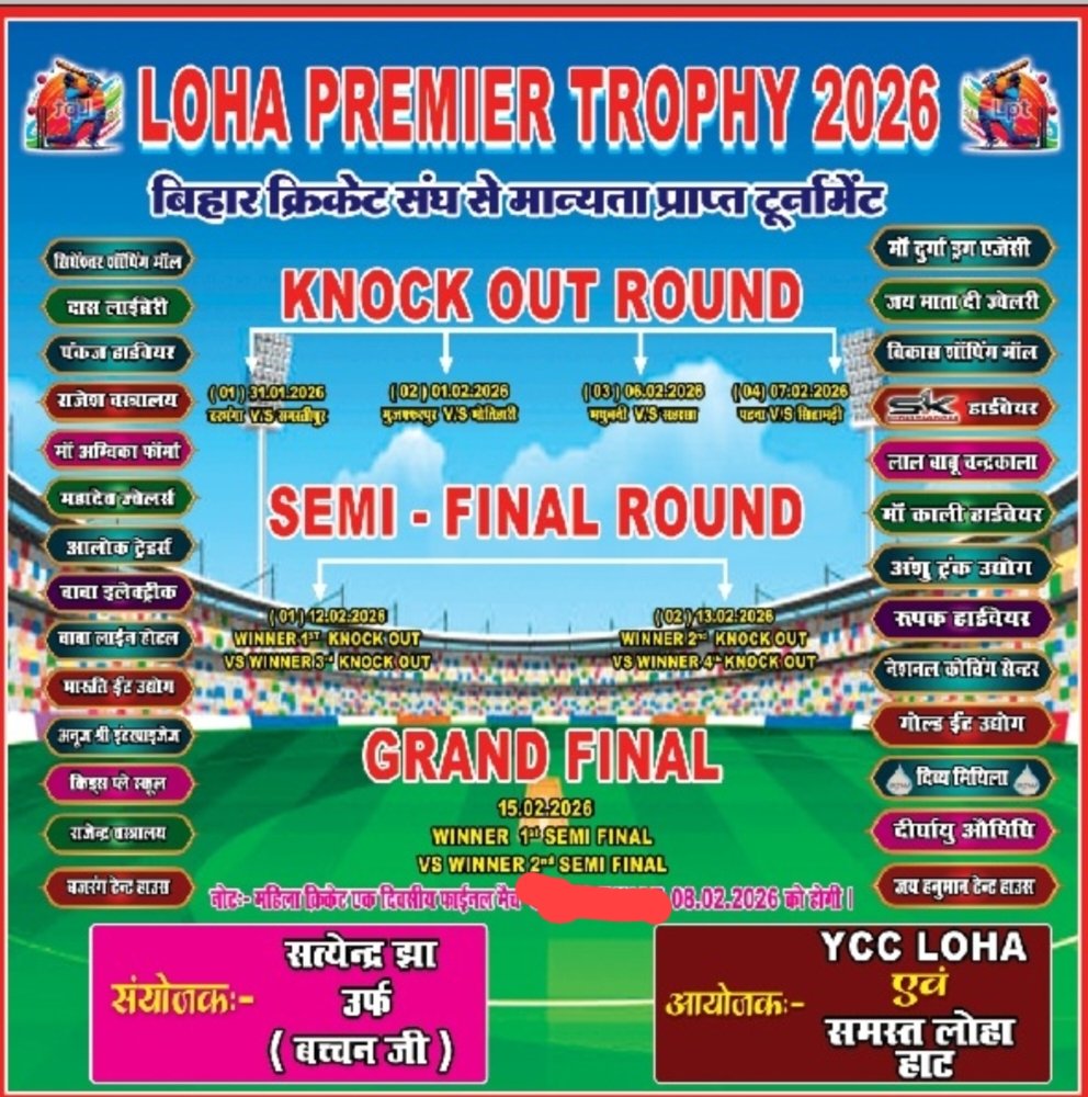 Loha premium trophy 🏆🏆