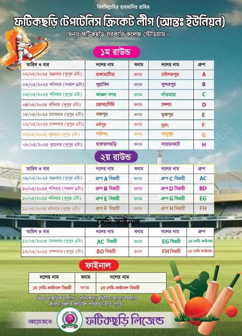 Fatikchhari Premier League 